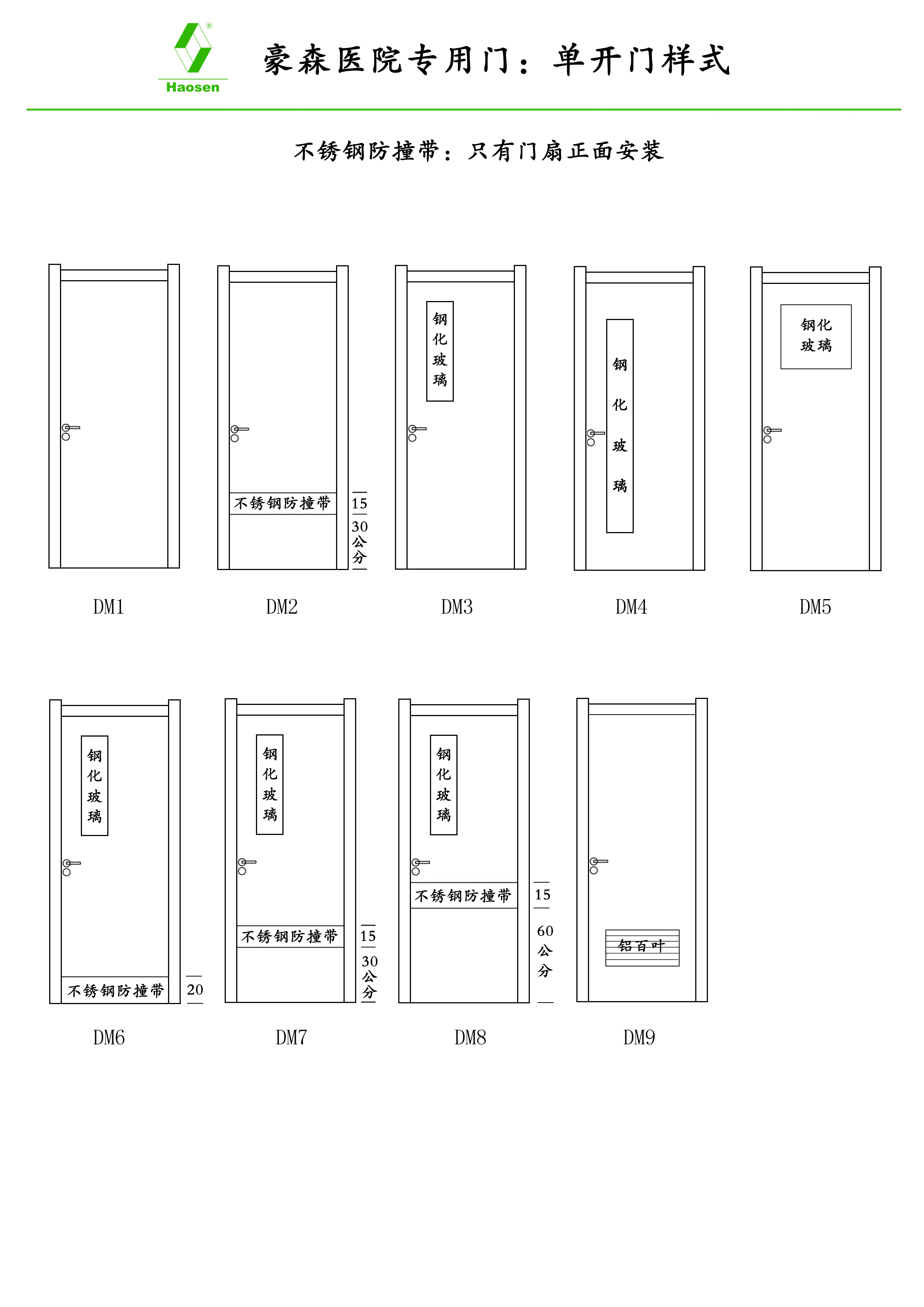 醫(yī)院專用門